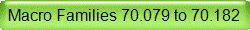 Macro Families 70.079 to 70.182