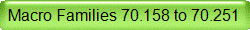 Macro Families 70.158 to 70.251